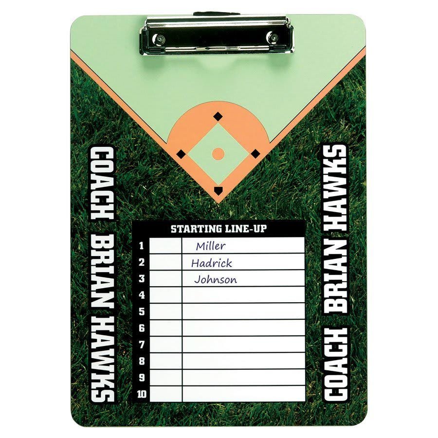 Custom Clipboard with Any Full Color Image
